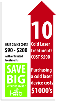 Cold Laser and BFST cost comparison
