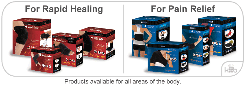 Rapid Healing and Pain Relief Shop