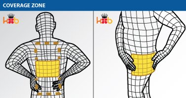 King Brand Back/Hip ColdCure Wrap Coverage Areas