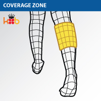 A Wire Drawing of the Coverage Zone for a Calf Muscle
