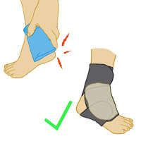 King Brand Ankle Ice Packs Comfort