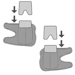 An Illustration Demonstrating how to Insert the ColdCure® Gels into the Wraps