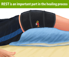 Rest and Avoid Re-Injury