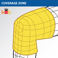 Coverage zone for meniscus injuries