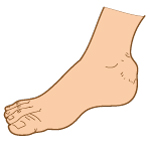 King Brand OS Trigonum Syndrome Ankle Signs
