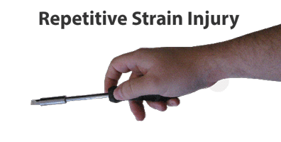 An animation of a hand twisting a screwdriver repeatedly to demonstrate a potential cause of Repetitive Strain Injury