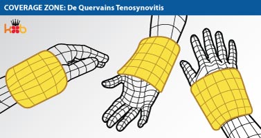 A wire drawing of the coverage zone a King Brand® Wrist Wrap would have for treating DeQuervains Tenosynovitis